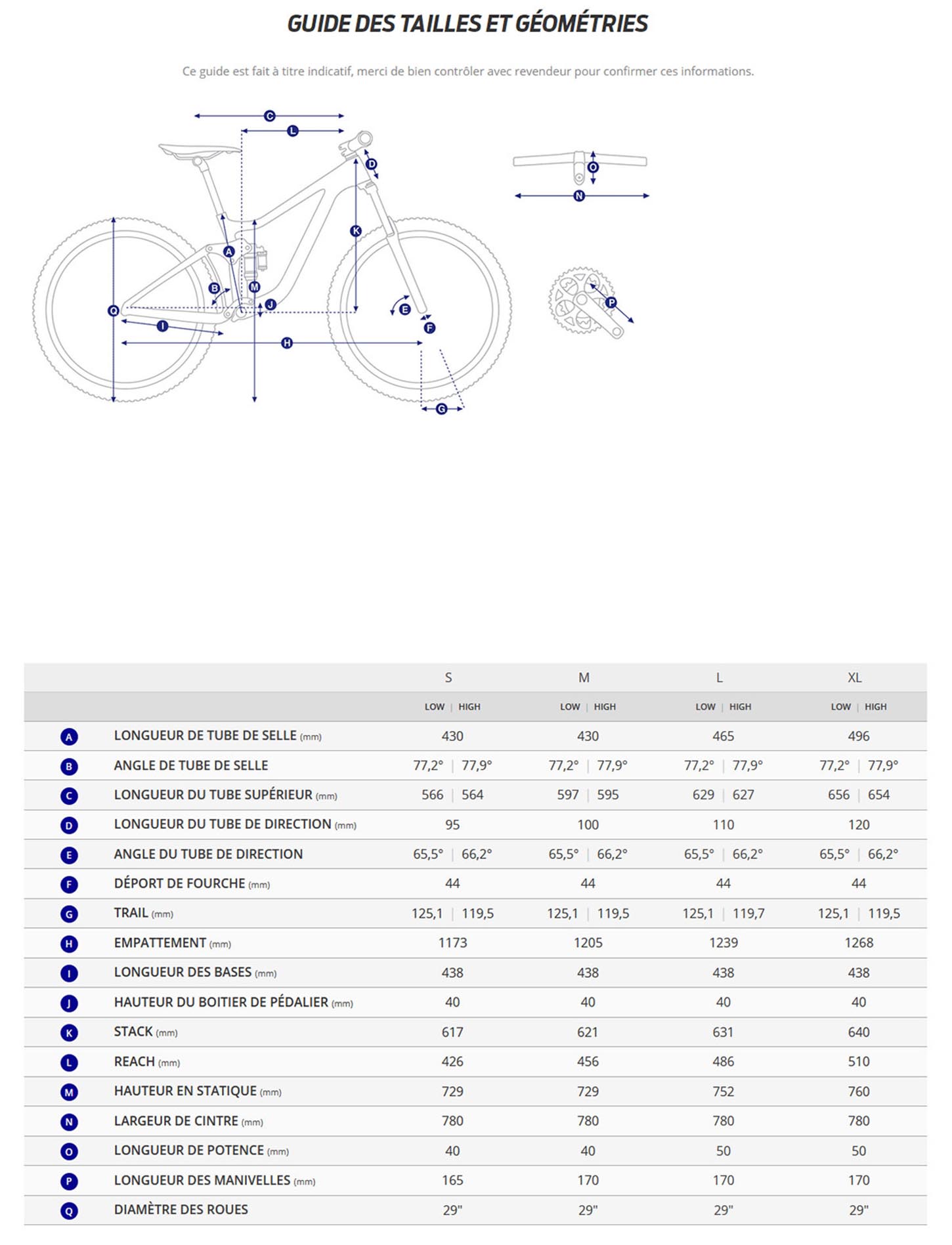 Guide de taille du velo Trance X Advanced Pro 29 1 année 2022